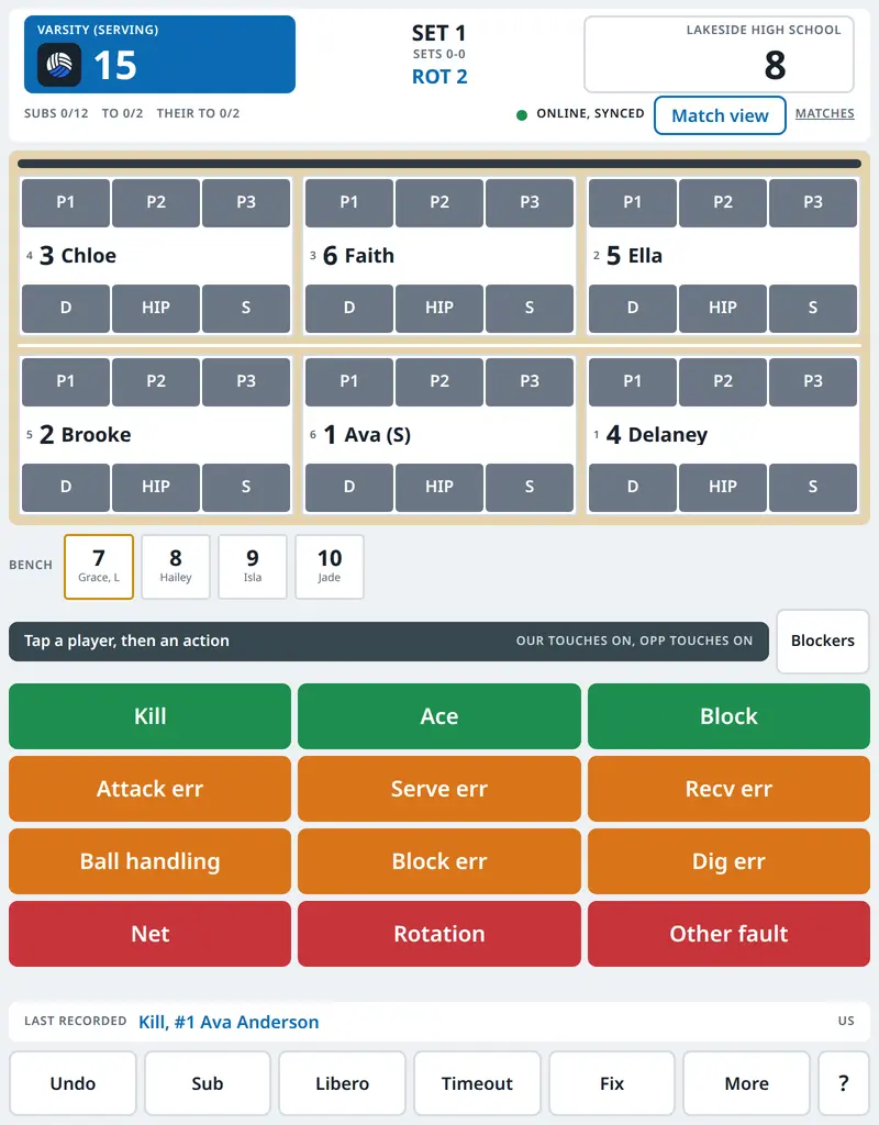The scorer screen mid-set: score, rotation, the six on court, bench, and the action buttons